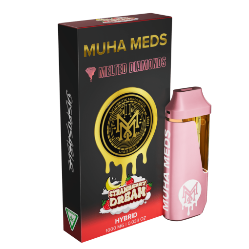 Muha meds