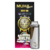 Rainbow Belts Strain Review: Unleash the Flavor with Muha Cannabis