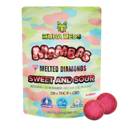 Muha Meds Mambas Edibles: Delicious, Potent Cannabis Treats for Ultimate Enjoyment