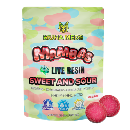 Muha Mambas: Delicious Sweet and Sour Candy for Ultimate Sweet Tooth Satisfaction